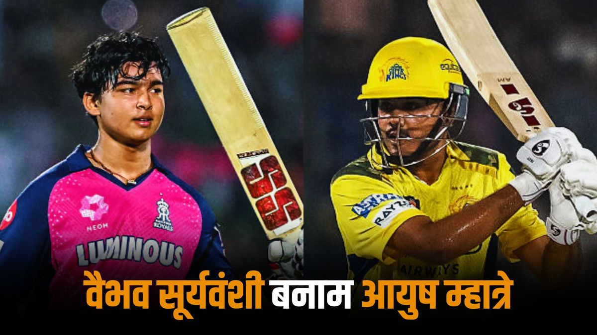 Sport : IPL 2025: वैभव सूर्यवंशी बनाम आयुष म्हात्रे, किसमें है सबसे ज्यादा दम? आंकड़ों में ये युवा है आगे #INA Sport : IPL 2025: वैभव सूर्यवंशी बनाम आयुष म्हात्रे, किसमें है सबसे ज्यादा दम? आंकड़ों में ये युवा है आगे #INA