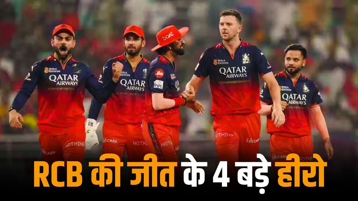 Sport : IPL 2025: एक दो नहीं बल्कि, 4 खिलाड़ी रहे RCB की जीत के हीरो, पंजाब के खिलाफ किया धमाकेदार प्रदर्शन #INA Sport : IPL 2025: एक दो नहीं बल्कि, 4 खिलाड़ी रहे RCB की जीत के हीरो, पंजाब के खिलाफ किया धमाकेदार प्रदर्शन #INA