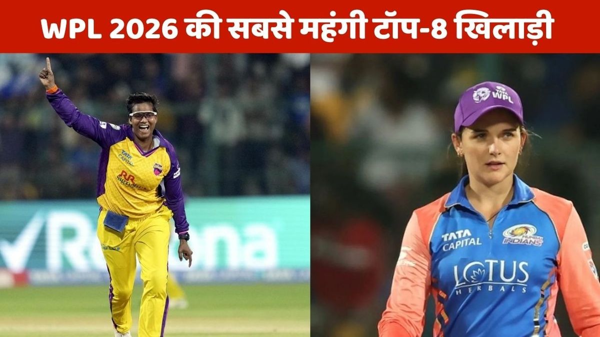 Sport : WPL 2026 Auction: दीप्ति शर्मा से लेकर अमेलिया केर तक, WPL 2026 के ऑक्शन में सबसे महंगी रहीं ये 8 प्लेयर्स #INA Sport : WPL 2026 Auction: दीप्ति शर्मा से लेकर अमेलिया केर तक, WPL 2026 के ऑक्शन में सबसे महंगी रहीं ये 8 प्लेयर्स #INA