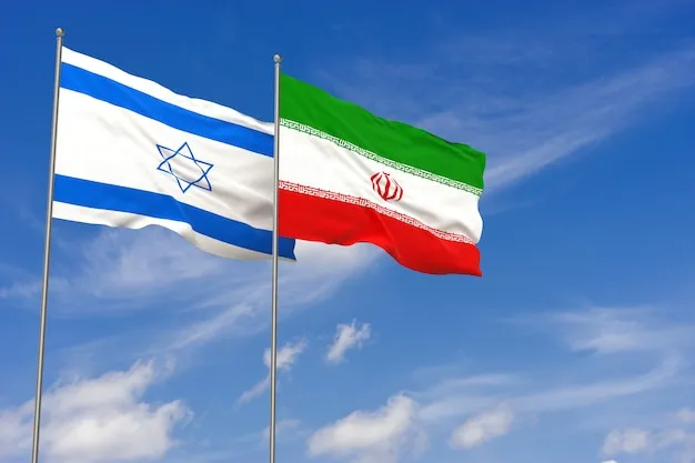 Israel and Iran flags over blue sky background. 3D illustration | Premium  Photo