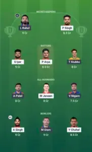 Grand League Team for PBKS vs DC Dream11 Prediction