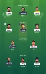 Grand League Team for PBKS vs MI Dream11 Prediction Qualifier 2