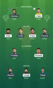 Small League Team for PBKS vs MI Dream11 Prediction Qualifier 2