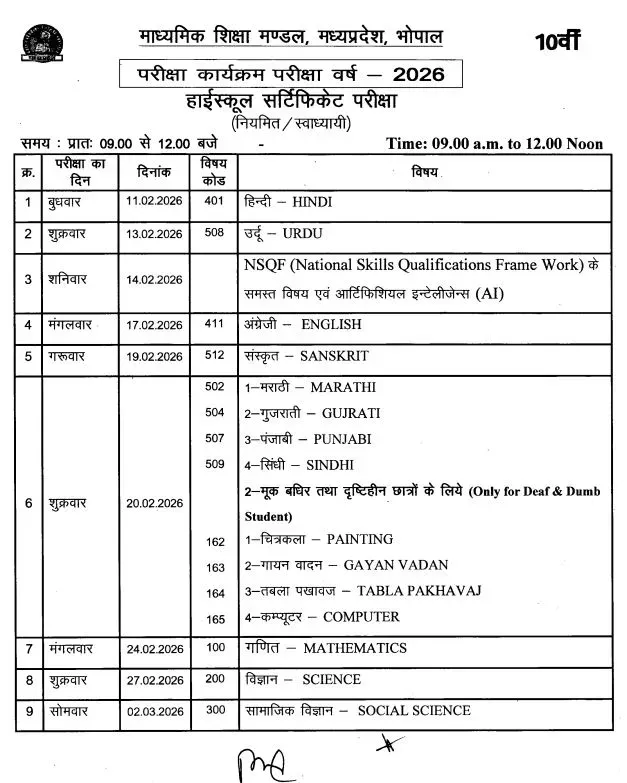 10th time table mp board