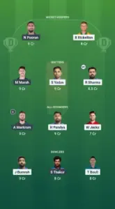 Grand League Team for MI vs LSG Dream11 Prediction