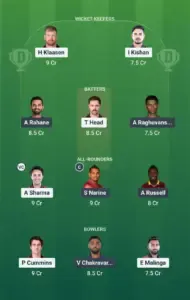 Grand League Team for kkr vs srh Dream11 Prediction 