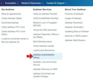 Aadhaar Card Misuse Check 