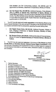 Central Bureaucracy IAS Transfer