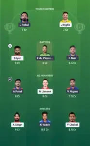Small League Team for PBKS vs DC Dream11 Prediction