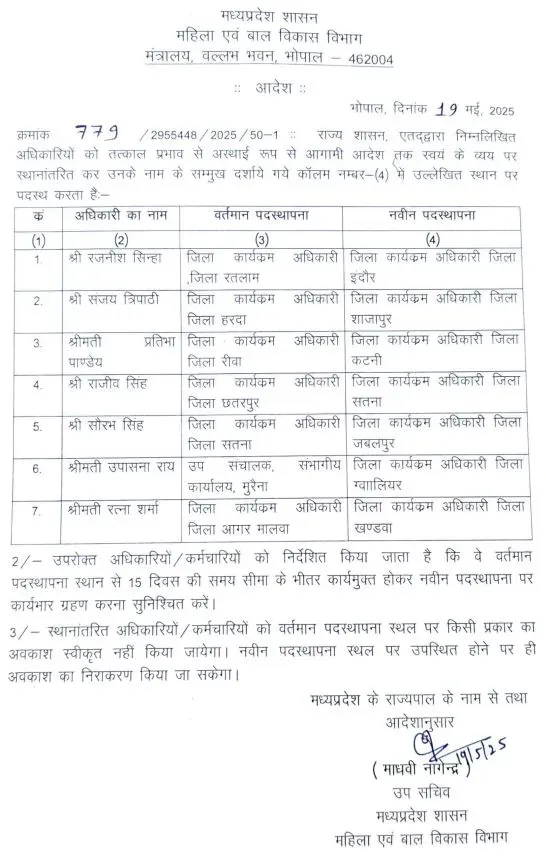 MP Mahila Bal Vikas Adhikari Transfer 1