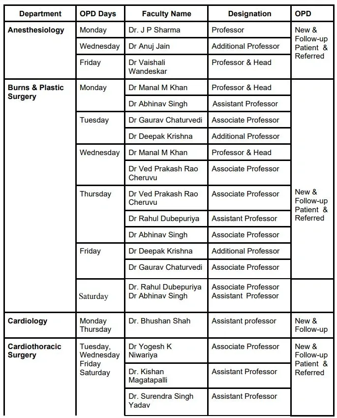 AIIMS Bhopal OPD Schedule Time Table Doctors List 1