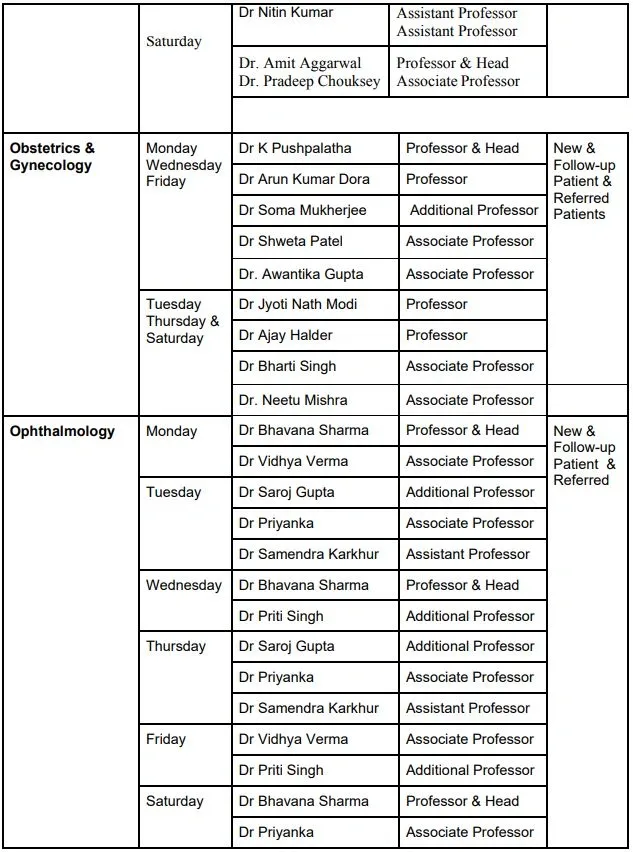 AIIMS Bhopal OPD Schedule Time Table Doctors List 6