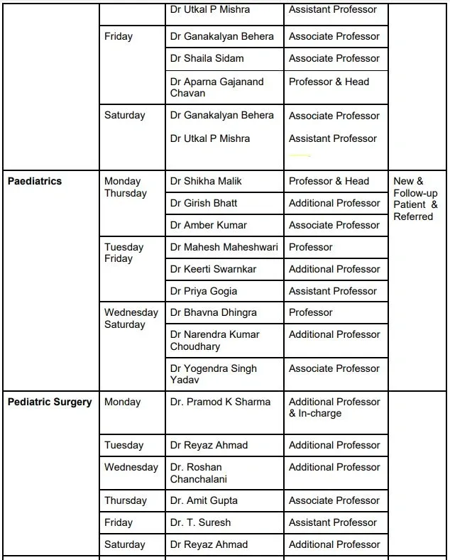 AIIMS Bhopal OPD Schedule Time Table Doctors List 8