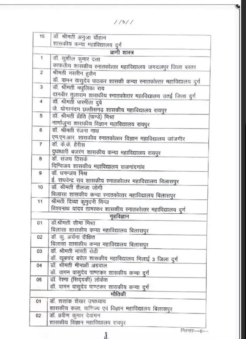 Assistant Professors Promotion Order 2025
