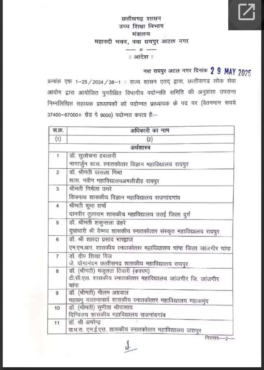 Assistant Professors Promotion