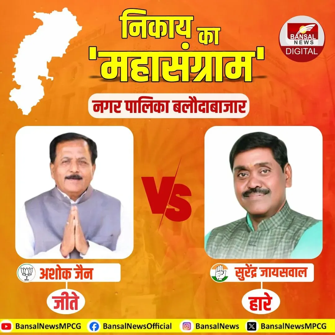 Balodabazar BJP Candidate Win