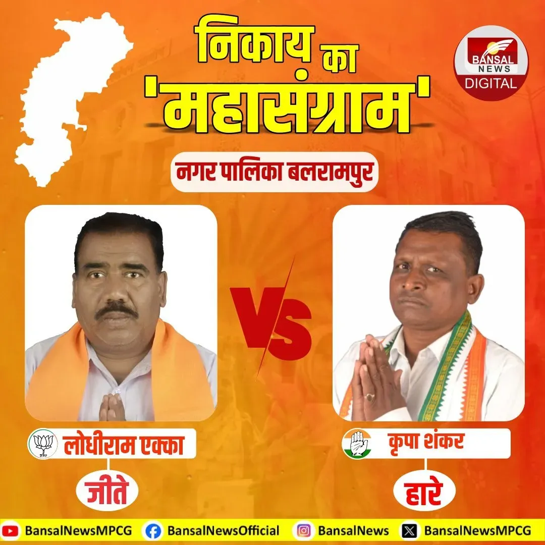 Balrampur BJP Candidate Win