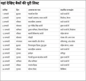 Bank Holiday January