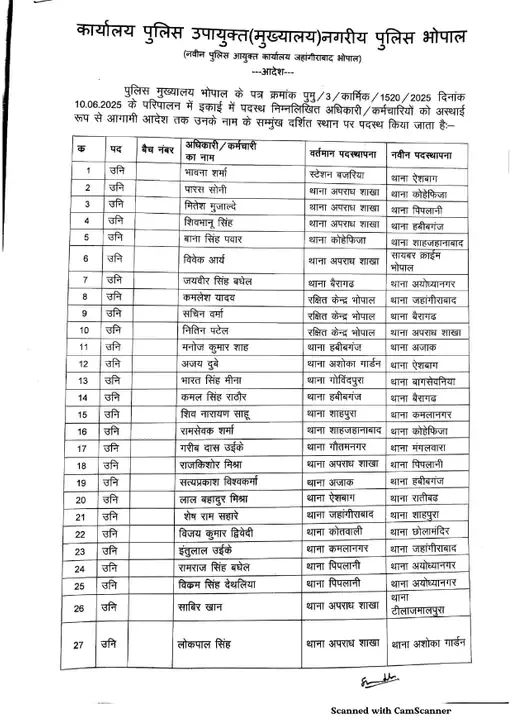 Bhopal Police transfar