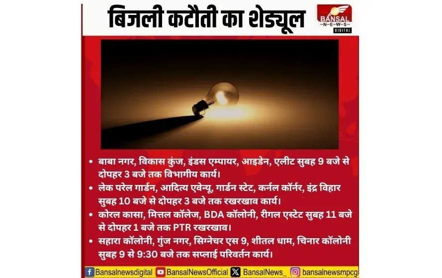 Bhopal Power Cut Schedule