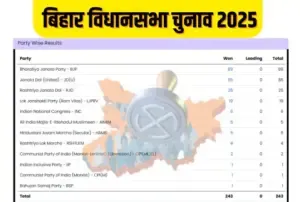 Bihar Election 2025 Result Live Updates
