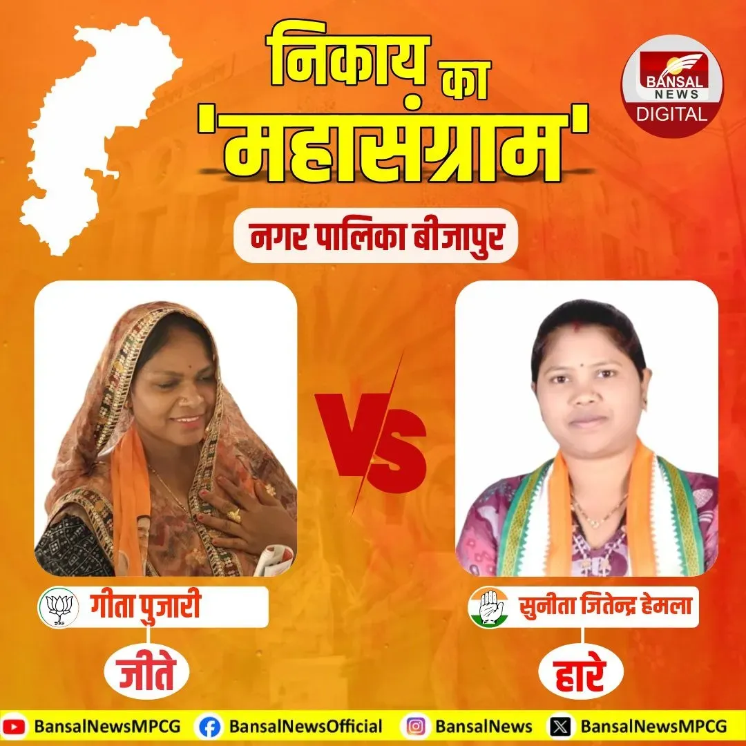 Bijapur BJP Candidate Geeta Som Pujari