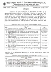 Bilaspur University Admission 2025