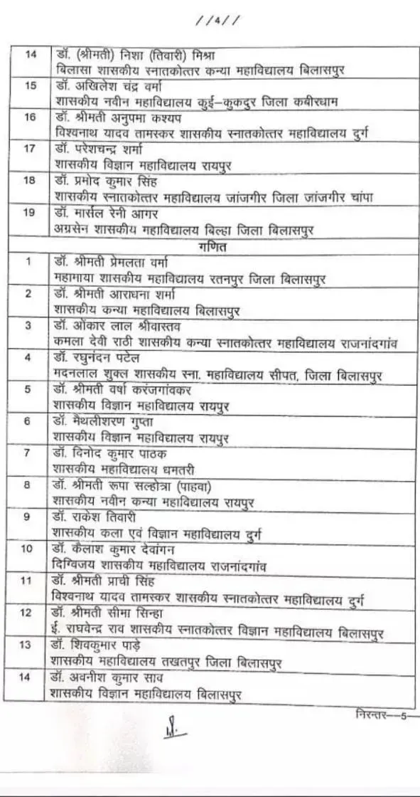 CG Assistant Professors Promotion Order 2025
