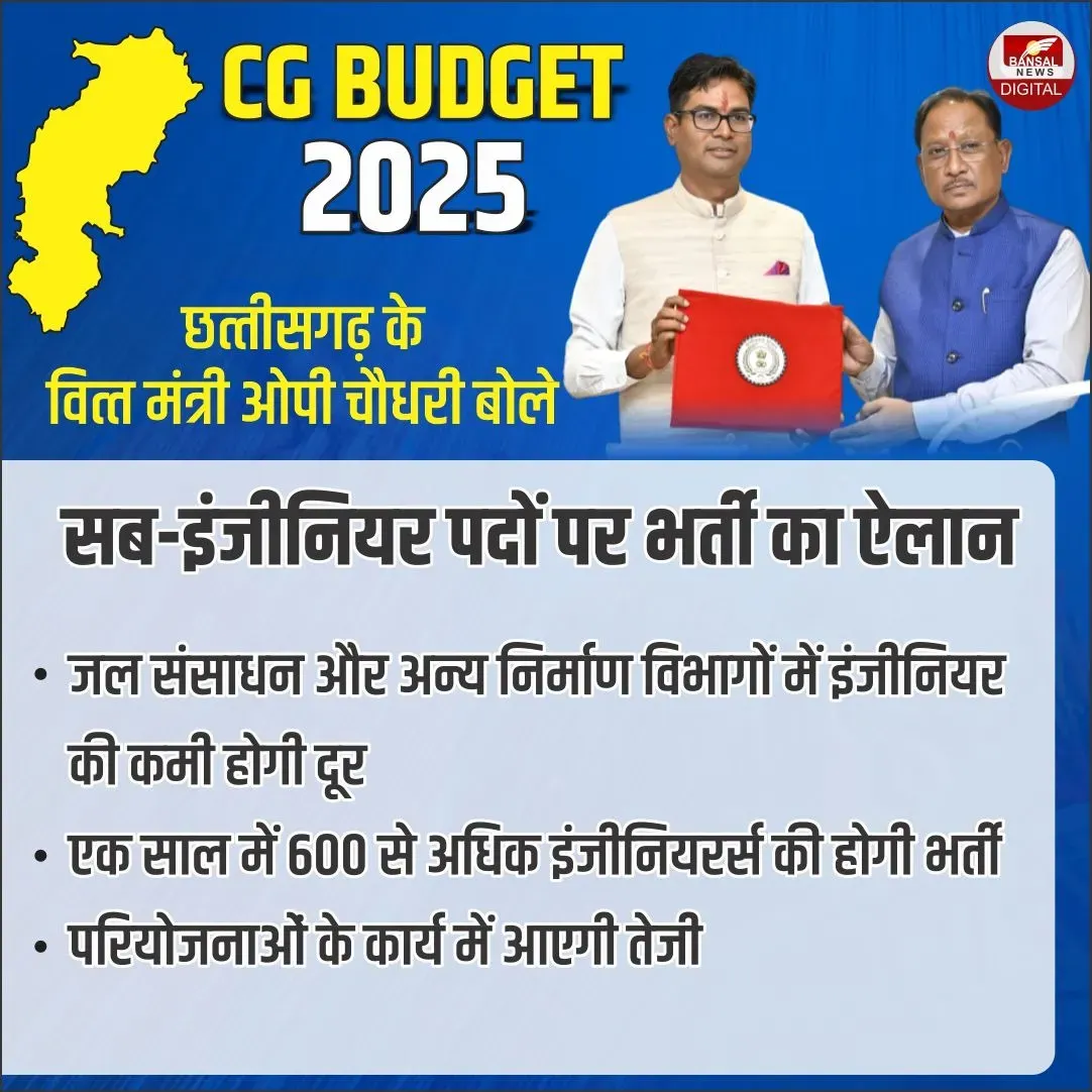 CG Budget 2025 Engineers Bharit Announcment