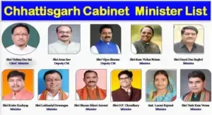 CG Cabinet Ministers Portfolio List