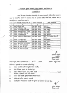 CG Dhamtari Police Transfer