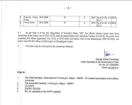 CG IAS Promotion List