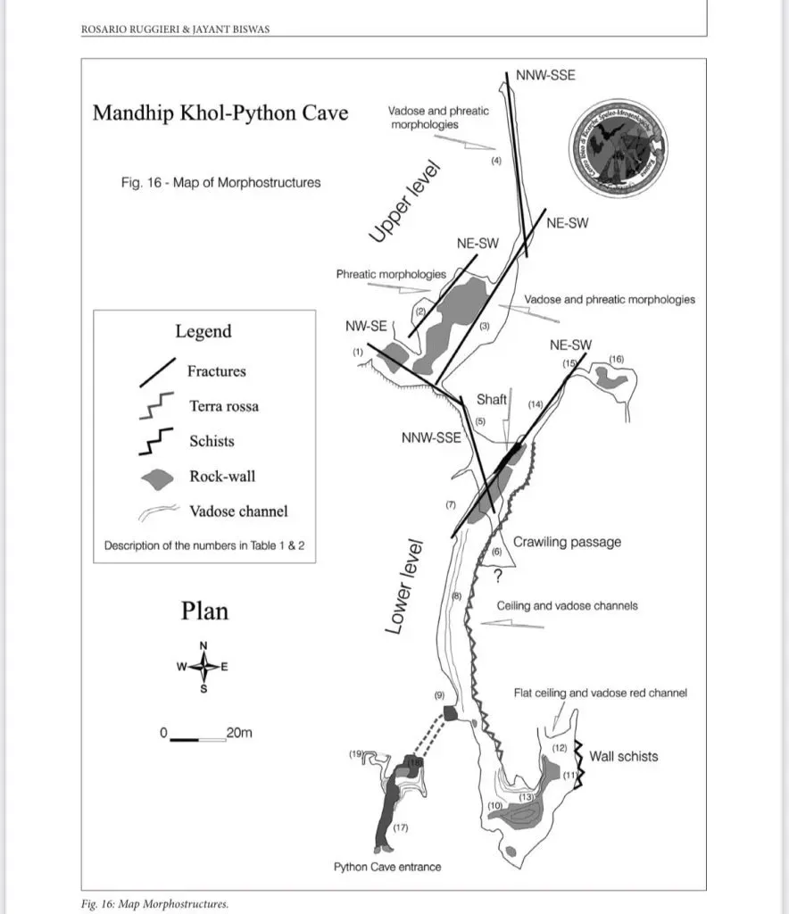 CG Mandip Khol Cave Map