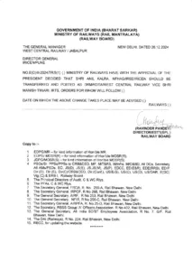 CG Raipur Bilaspur DRM Transfer List 
