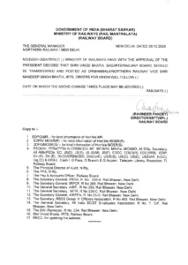 CG Raipur Bilaspur DRM Transfer List