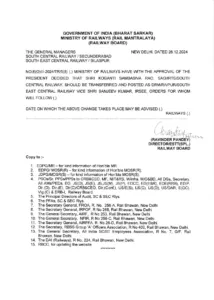 CG Raipur Bilaspur DRM Transfer List