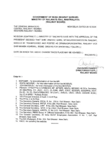 CG Raipur Bilaspur DRM Transfer List