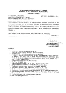 CG Raipur Bilaspur DRM Transfer List
