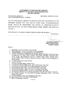 CG Raipur Bilaspur DRM Transfer List