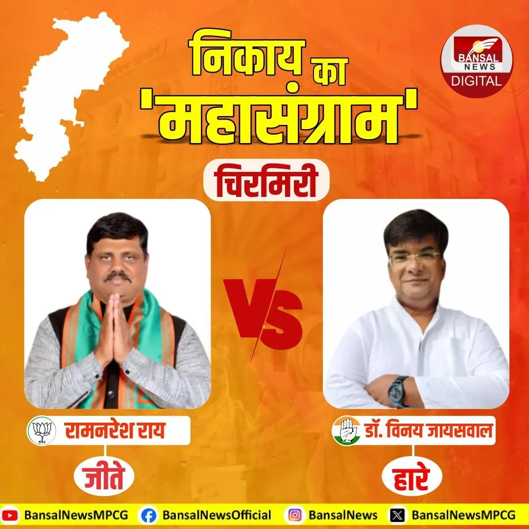  Chhattisgarh Local Body Election Results