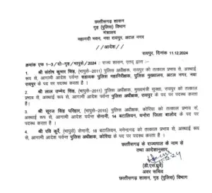 Chhattisgarh IPS Transfer Raipur Korea SP list Update