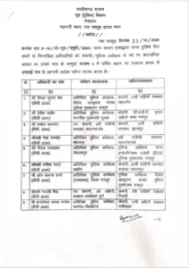 Chhattisgarh Police Officer Transfer List