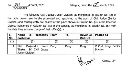 Civil Judges Transfer