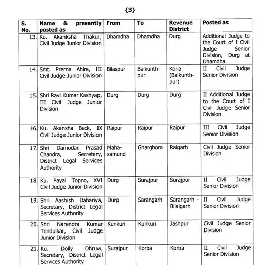Civil Judges Transfer