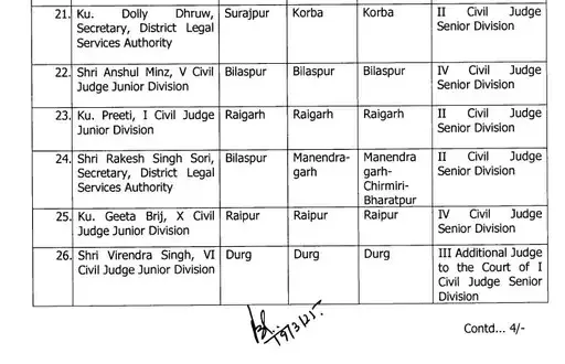 Civil Judges Transfer