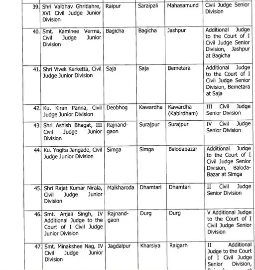 Civil Judges Transfer