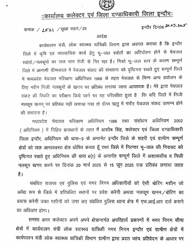 Collector Ashish Singh Order