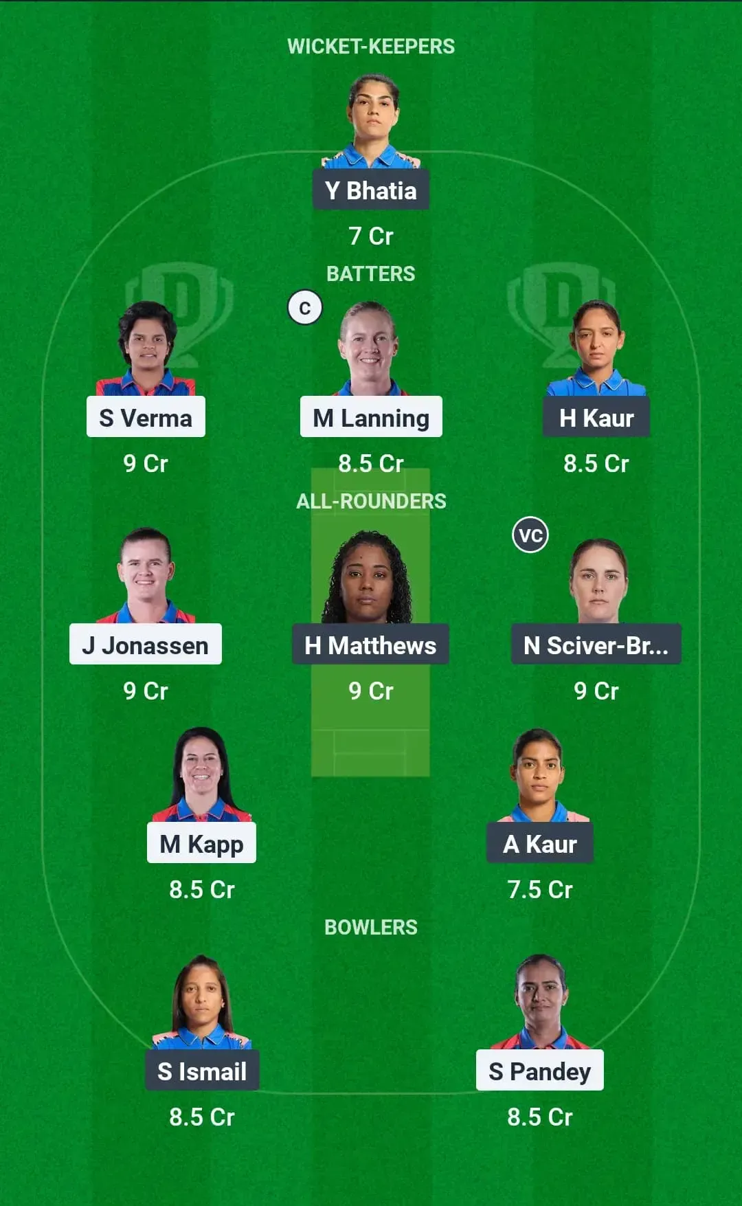DC vs MI WPL Final Dream11 Prediction playing11 Team 1