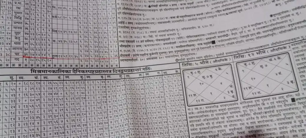 Diwali-2024-kashi-hindu-panchang-me-sahi-tithi