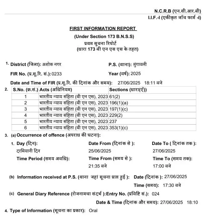 FIR against MP Congress President Jitu Patwari